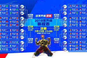 31省区市新增本土确诊55例/31省区市新增本土确诊55例详情